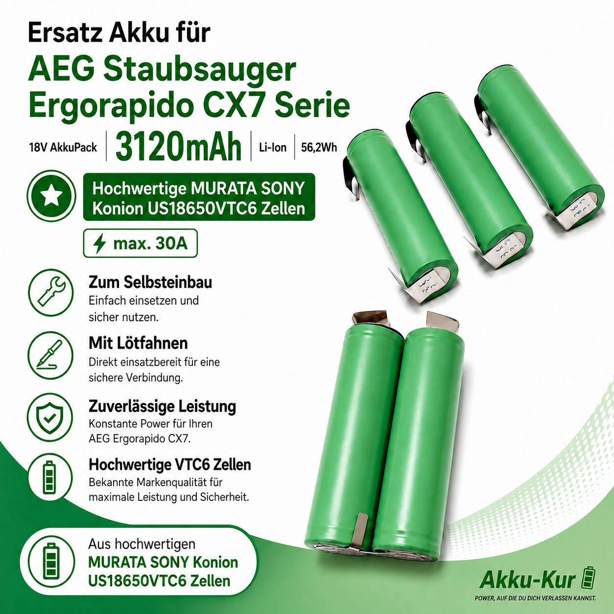 Ersatz Akku für AEG Staubsauger Ergorapido CX7 Serie – 18V Li-Ion Akkupack 3120mAh aus MURATA SONY VTC6 Zellen