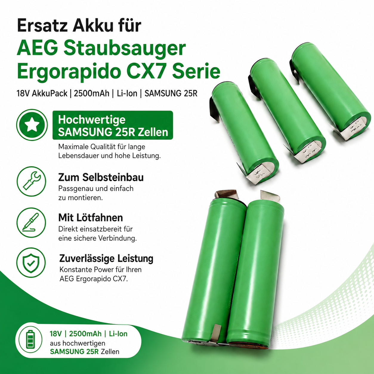 Ersatz Akku für AEG Staubsauger Ergorapido CX7 Serie 18V AkkuPack 2500mAh Li-ion aus Samsung 25R 